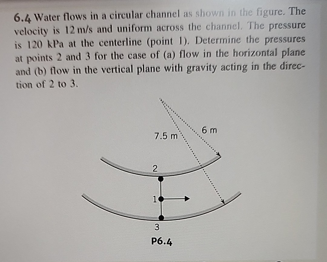 6.4 Water flows in a circular channel as shown in the figure. The ...