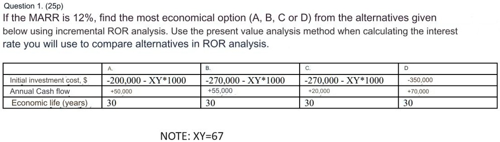 SOLVED: Question 1. (25p) If The MARR Is 12%, Find The Most Economical ...