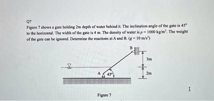 SOLVED: Q7 Figure 7 shows a gate holding 2m depth of water bchind it ...