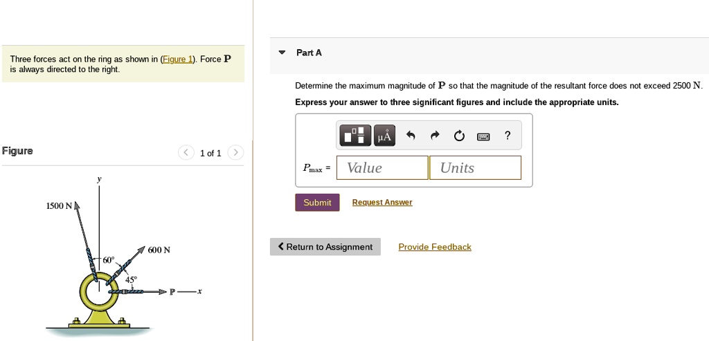 Part A Three Forces Act On The Ring As Show In Eigure 1 Force P Is