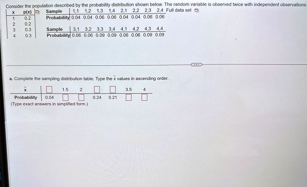 consider the population described by the probability distribution shown below the random variable is observed twice with independent observations x px 1 02 2 02 3 03 4 03 sample 11 12 13 14  54797