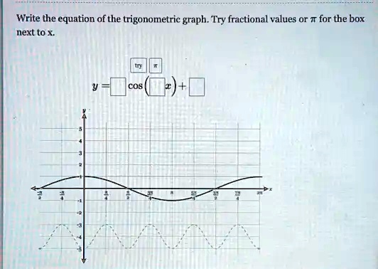 write the equation of the trigonometric graph try fractional values or ...