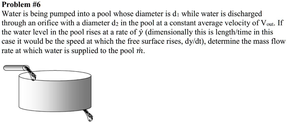 Physics Pool Problem Problem #6 Water is being pumped into a pool whose diameter is d1 while ...
