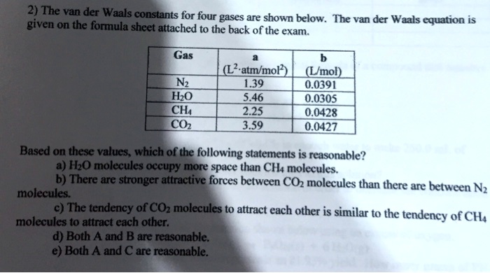 2) The Van Der Waals Constants For Four Gases Are Sho… - SolvedLib