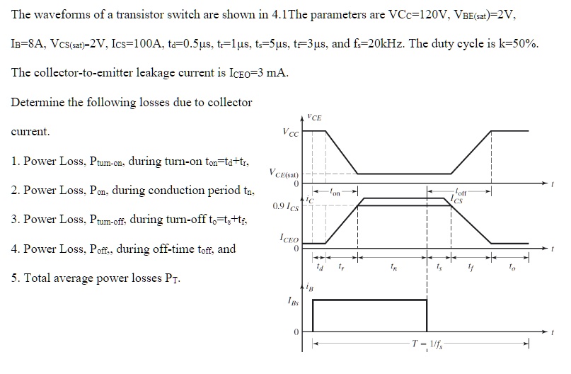 The waveforms of a transistor switch are shown in 4.1 The...