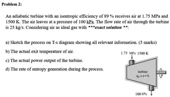 SOLVED: Problem 2: An Adiabatic Turbine With An Isentropic Efficiency ...