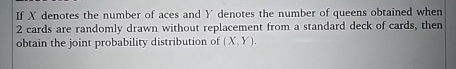If X denotes the number of aces and Y denotes the number of queens obtained when
2 cards are randomly drawn without replacement from a standard deck of cards, then
obtain the joint probability distribution of (X, Y).