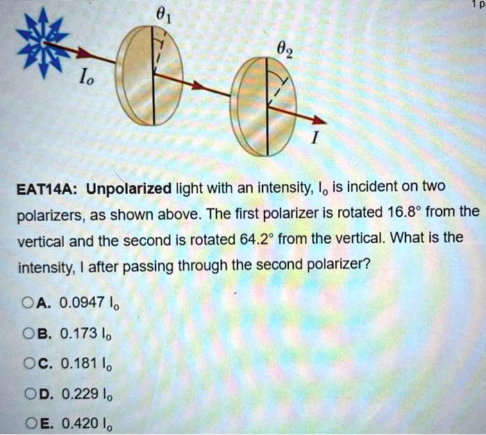 unpolarised light of intensity i0 is passing through two polarizers