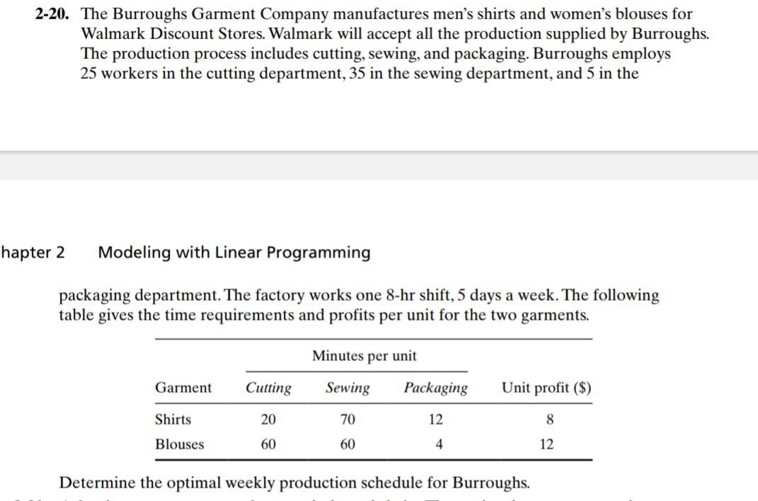 SOLVED 220. The Burroughs Garment Company manufactures men's shirts