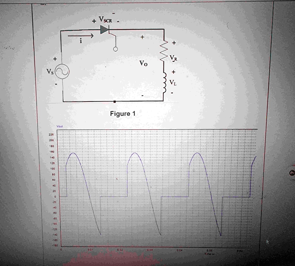 + VSCR - + + VR Vo Vs + Vout 220 80 -100 Figure 1 VL 002 003 004 0.00