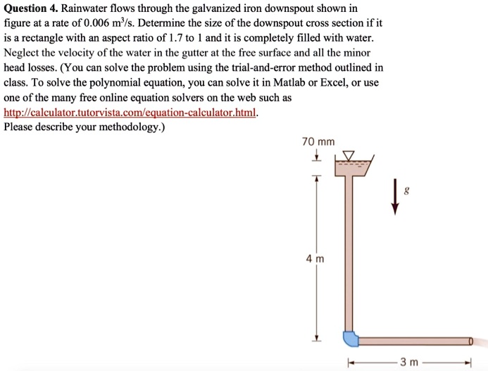 SOLVED Question 4 Rainwater flows through the galvanized iron