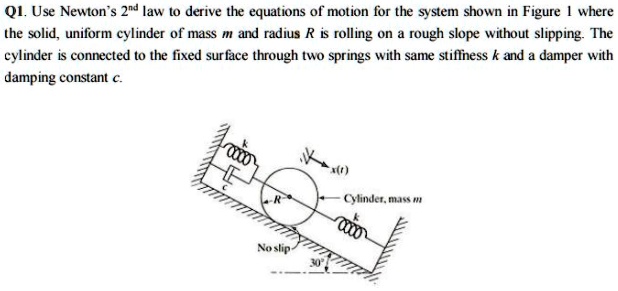 SOLVED: Please find the damping ratio of the system Q1. Use Newton