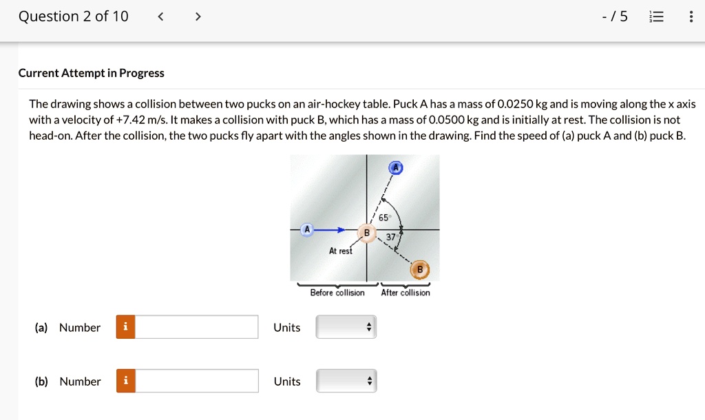 SOLVED Question 2 of 10
