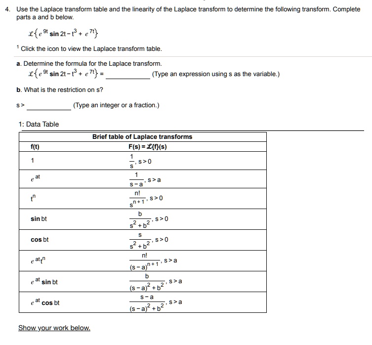 use the laplace transform table and the linearity of the laplace ...