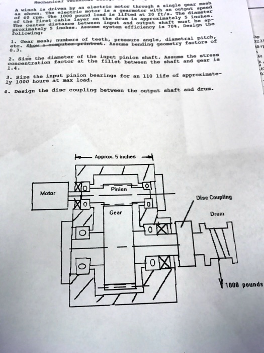 SOLVED A winch is driven by an electric motor through a single gear
