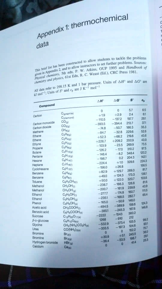 using appendix 1 write the reactions for the formation enthalpies of ...