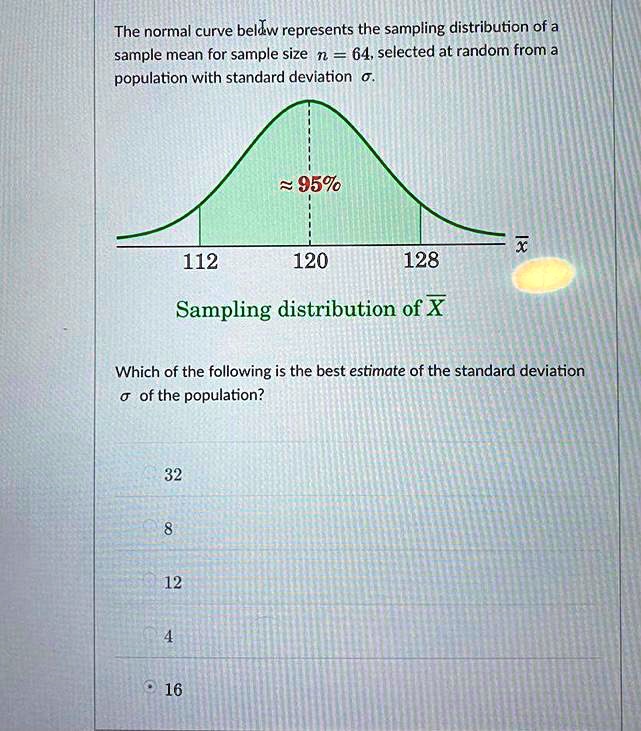 SOLVED: The normal curve bell represents the sampling distribution of ...