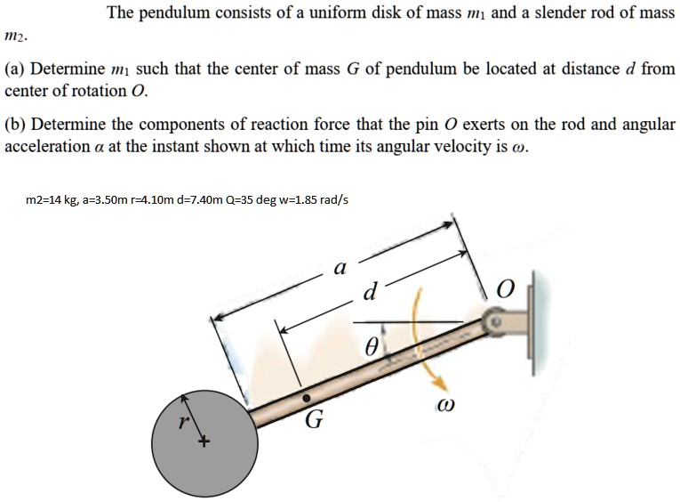Structure Rotation Pendulum SOLVED: The pendulum consists of a uniform disk of mass m1 and a ...