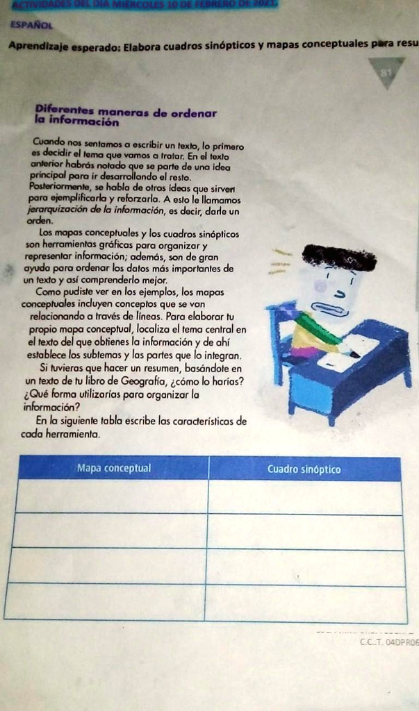 SOLVED: Ayuda Pois Porfis Doy Corona Espanol Aprendizaje Esperado ...