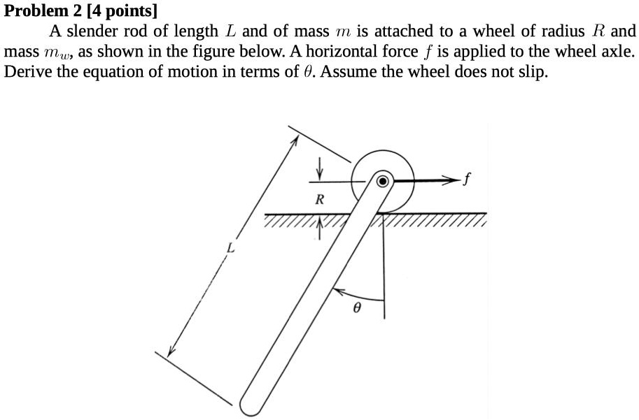 Problem 2 [4 points] A slender rod of length L and of mass m is ...