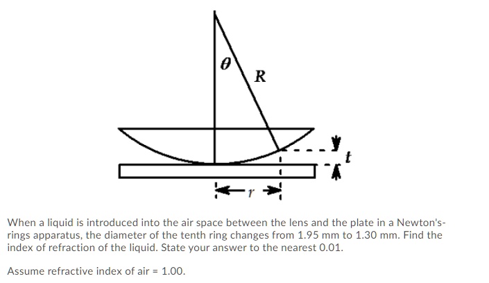 Solved: A) B) One Leg Of A Michelson Interferometer Contains An 