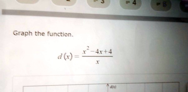 graph the function 404 d 6 77452