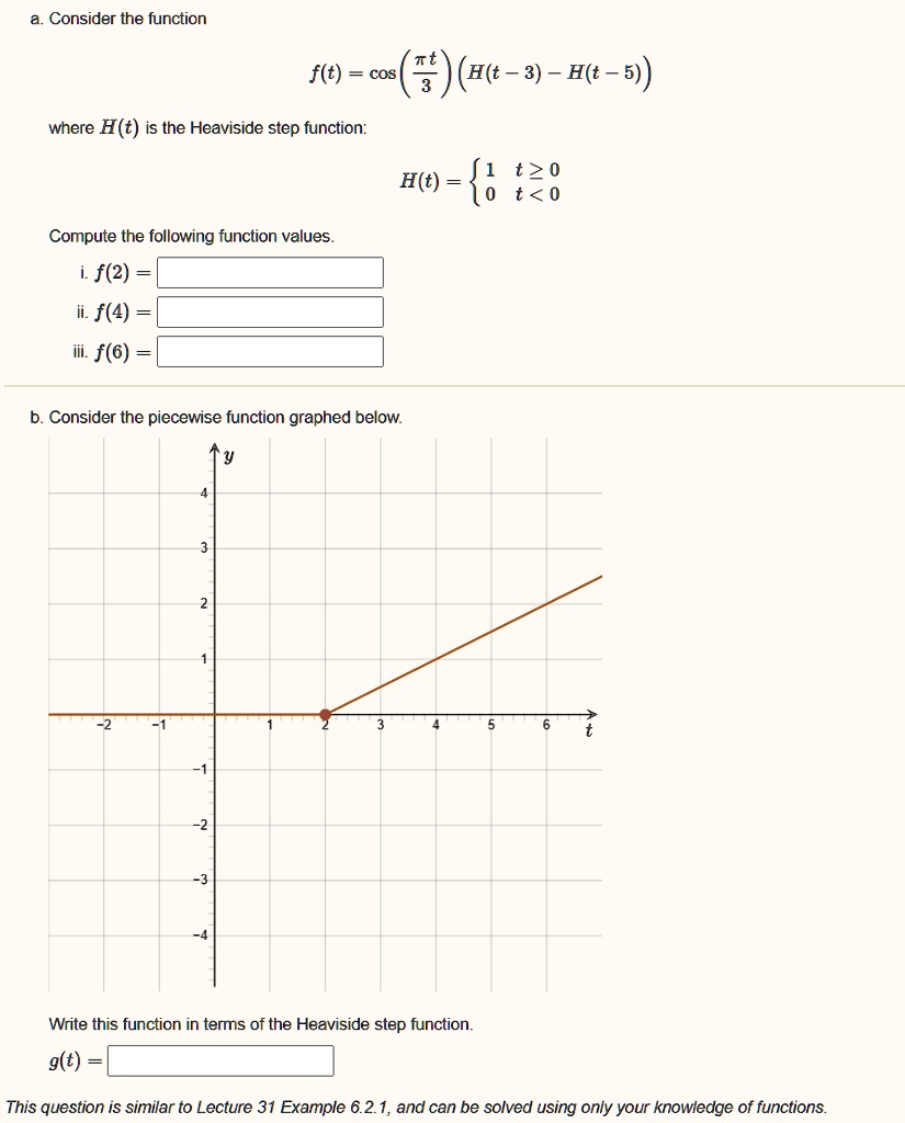 a. Consider the function
f(t) = cos((π t)/(3)) (H(t-3) - H(t-5))
where H(t) is the Heaviside step function:
H(t) =  1     t ≥ 0
 0     t < 0
Compute the following function values.
i. f(2) =
ii. f(4) =
iii. f(6) =
b. Consider the piecewise function graphed below.
↑ y
Write this function in terms of the Heaviside step function.
g(t) =
This question is similar to Lecture 31 Example 6.2.1, and can be solved using only your knowledge of functions.