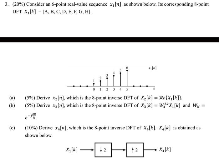 Video Solution Consider A 6 Point Real Value Sequence X[n] As Shown Below Its Corresponding 8