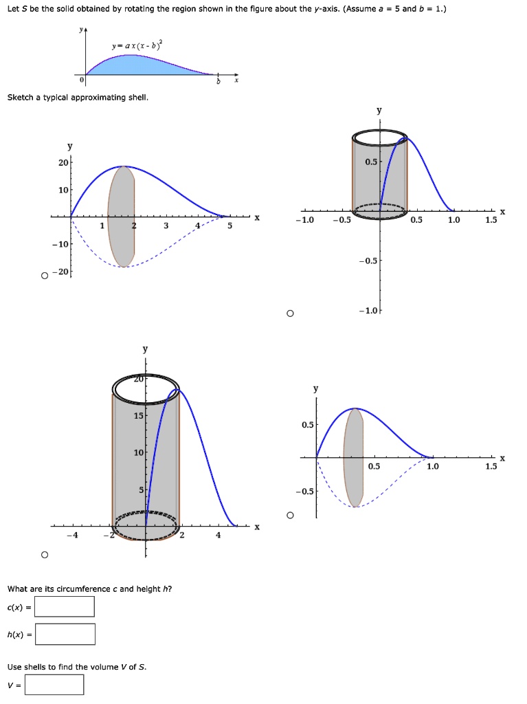 Approximating Shell Calculus 2 SOLVED: Let S be the solid obtained by rotating the region shown in the ...