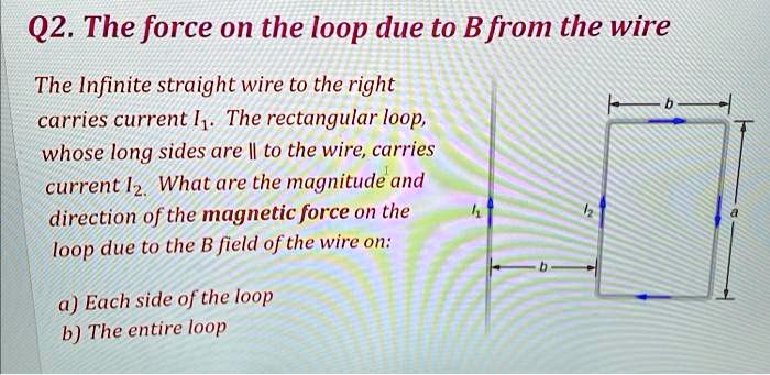 Q2. The force on the loop due to B from the wire
The Infinite straight wire to the right
carries current I1. The rectangular loop,
whose long sides are || to the wire, carries
current I2. What are the magnitude and
direction of the magnetic force on the
loop due to the B field of the wire on:
a) Each side of the loop
b) The entire loop