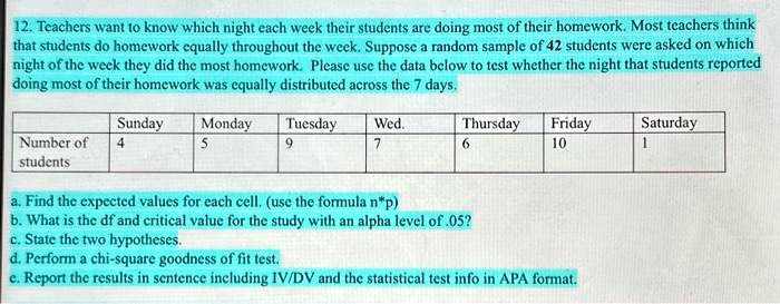 Video Solution: 12. Teachers Want To Know Which Night Each Week Their 