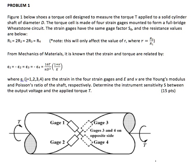 SOLVED Figure 1 below shows a torque cell designed to measure the