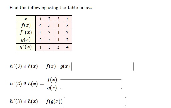 Solved Find The Following Using The Table Below F C F 2 G R X H 3 If H Z F C G Z F C H 3 If H Z G Z H 3 If H Z F G Z