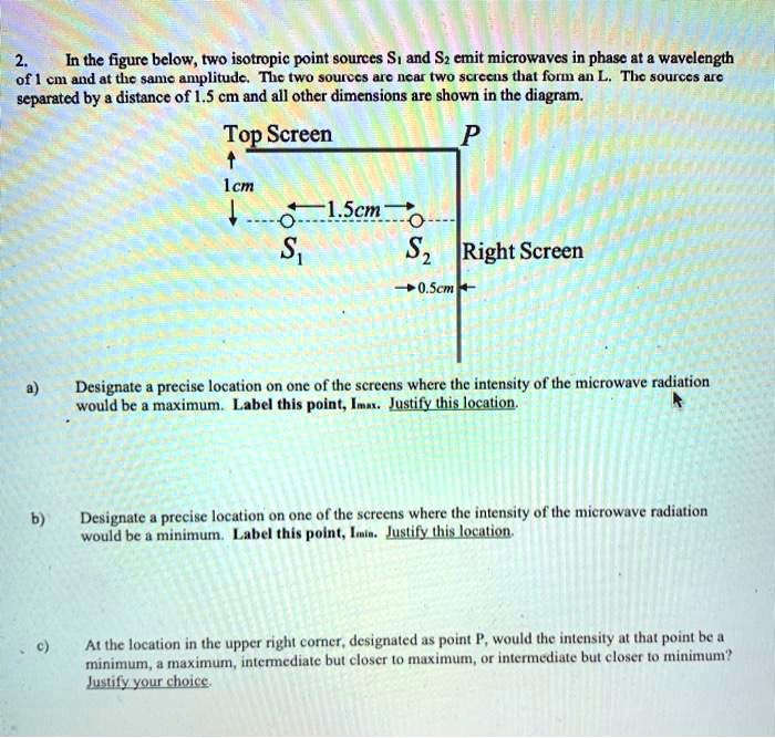 SOLVED: In the figure below, two isotropic point sources Si and Sz emit ...