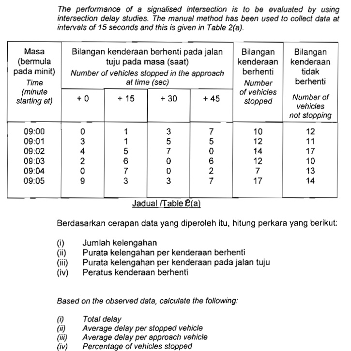 just refer to english version the perfomance of a signalised intersection is to be evaluated by using intersection delay studies the manual method has been used to collect data at intervals  45992