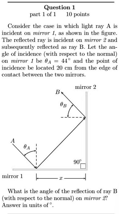Normal Incidence Case