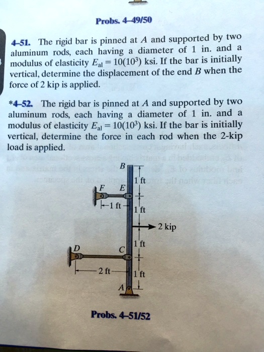 VIDEO solution: The rigid bar is pinned at A and supported by two ...