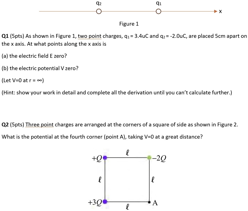 SOLVED: Texts: q2 q1 >X Figure 1 Q1 (5pts) As shown in Figure 1, two ...