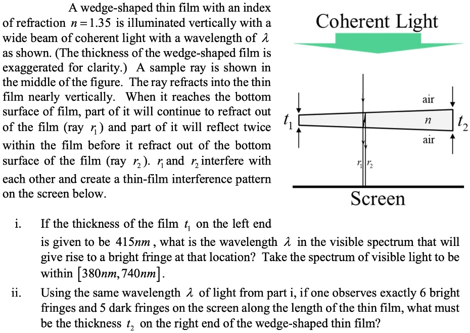 Determination of the thickness of paper by obtaining fringes in wedge  shaped air film.