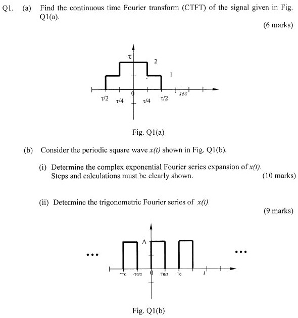 Solved Q A Find The Continuous Time Fourier Transform Ctft Of The