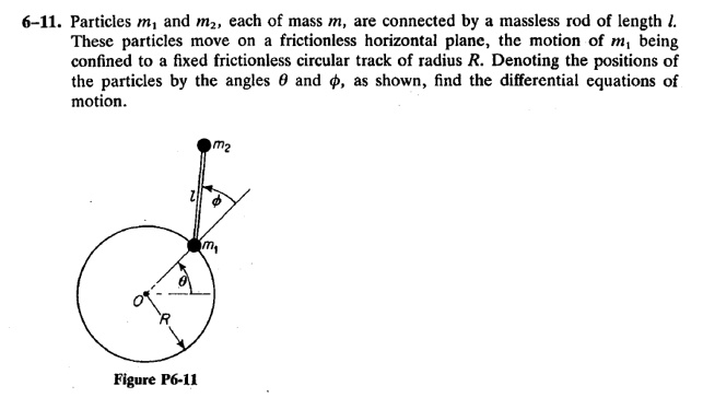 SOLVED: 6-11. Particles m, and m, each of mass m, are connected by a ...