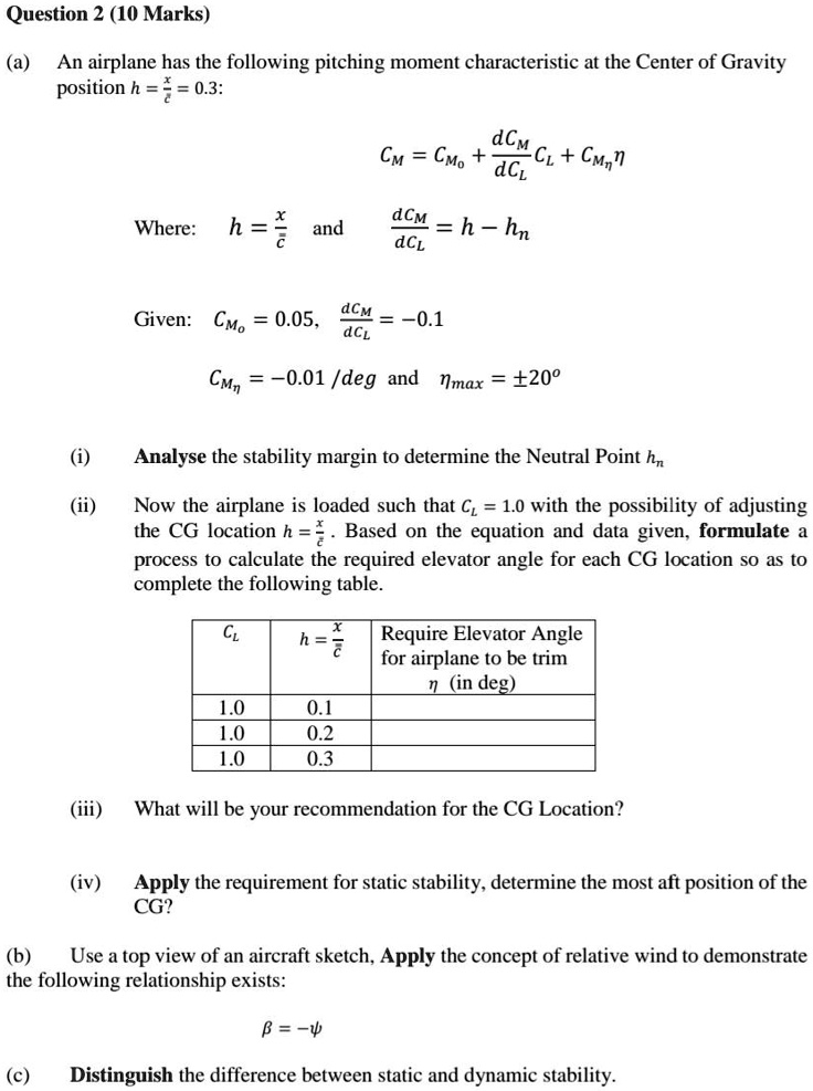 SOLVED Question 2 (10 Marks) (a) An airplane has the following