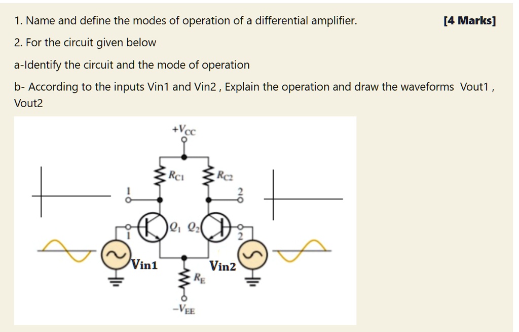 SOLVED 1. Name and define the modes of operation of a differential