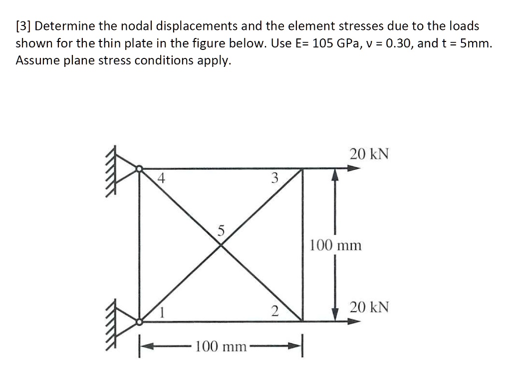 [3] Determine the nodal displacements and the element stresses due to ...