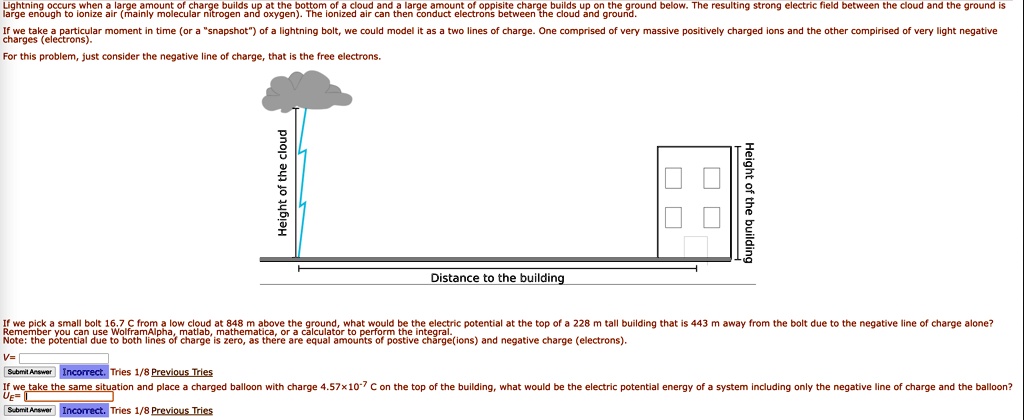 Lightning occurs when a large amount of charge builds at the bottom of a cloud and a large amount of oppisite charge builds up on the ground below. The resulting strong electric field between the cloud and the ground is
large enough to ionize air (mainly molecular nitrogen and oxygen). The ionized air can then conduct electrons between the cloud and ground. und
If we take a particular moment in time (or a s̈napshot)̈ of a lightning bolt, we could model it as a two lines of charge. One comprised of very massive positively charged ions and the other compirised of very light negative
charges (electrons).
For this problem, just consider the negative line of charge, that is the free electrons.
Height of the cloud
Distance to the building
Height of the he building
If we pick a small bolt 16.7 C from a low cloud at 848 m above the ground, what would be the electric potential at the top of a 228 m tall building that is 443 m away from the bolt due to the negative line of charge alone?
Remember you can use WolframAlpha, matlab, mathematica, or a calculator to perform the integral.
Note: the potential due to both lines of charge is zero, as there are equal amounts of postive charge(ions) and negative charge (electrons).
V= 
Submit Answer Incorrect. Tries 1/8 Previous Tries
If we take the same situation and place a charged balloon with charge 4.57 × 10^-7 C on the top of the building, what would be the electric potential energy of a system including only the negative line of charge and the balloon?
UE= 
Submit Answer Incorrect. Tries 1/8 Previous Tries