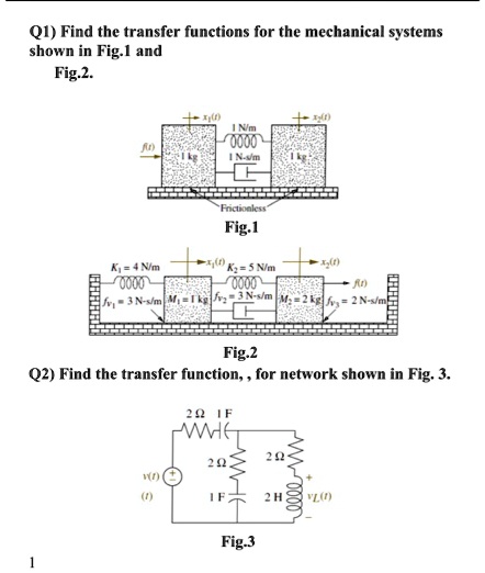 Q1) Find the transfer functions for the mechanical systems shown in Fig ...