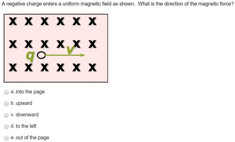 A negative charge enters a uniform magnetic field as shown. What is the direction of the magnetic force?

a. into the page
b. upward
c. downward
d. to the left
e. out of the page