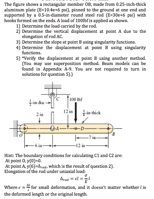 SOLVED: The figure shows a rectangular member OB, made from 0.25-inch ...