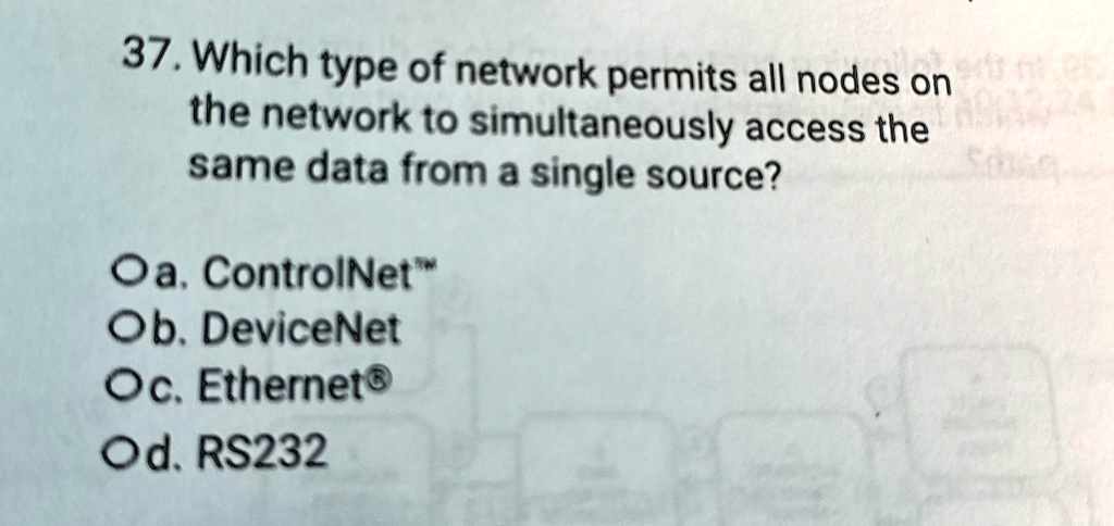 Which type of network permits all nodes on the network to ...