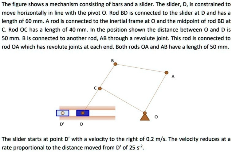 SOLVED: Calculate the Velocity of the slider when it reaches point D ...